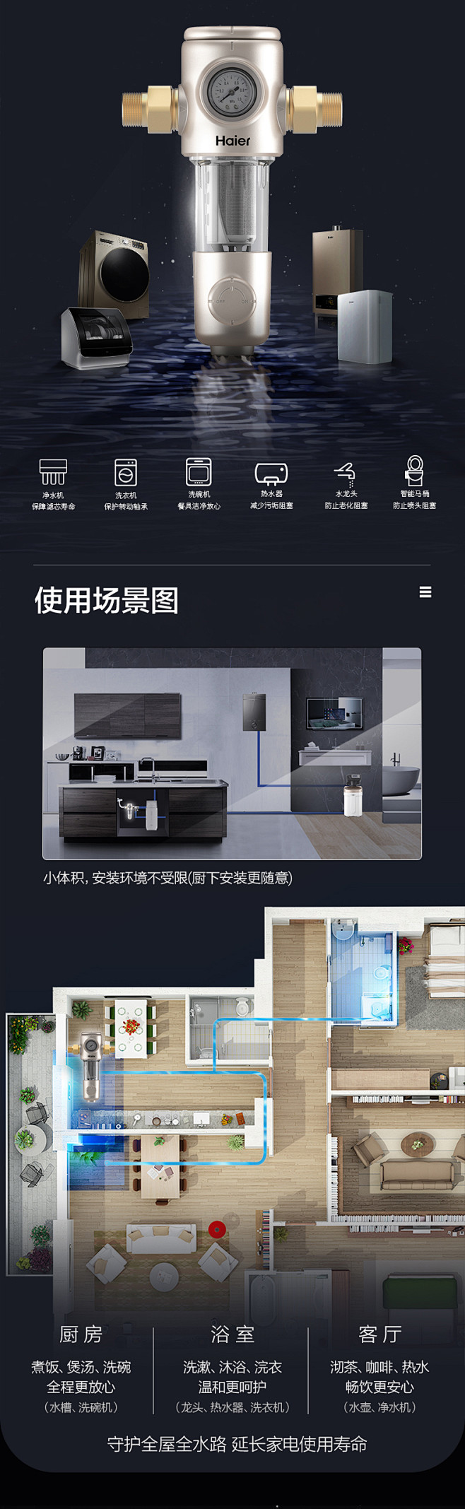 Haier/海尔前置过滤器水路保护净水器...