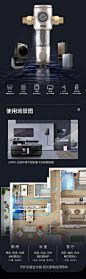 Haier/海尔前置过滤器水路保护净水器家用全屋自来水过滤器HPF37-tmall.com天猫