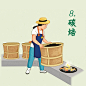 陈鹏鹏凤凰单丛茶制作工艺流程图-古田路9号-品牌创意/版权保护平台