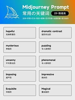 x987采集到MJ