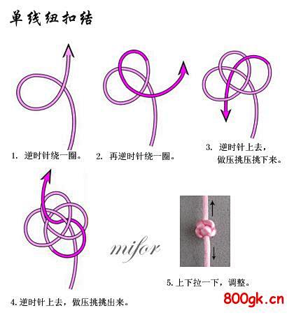 单线纽扣结的详细走线图__女红网中国结入...