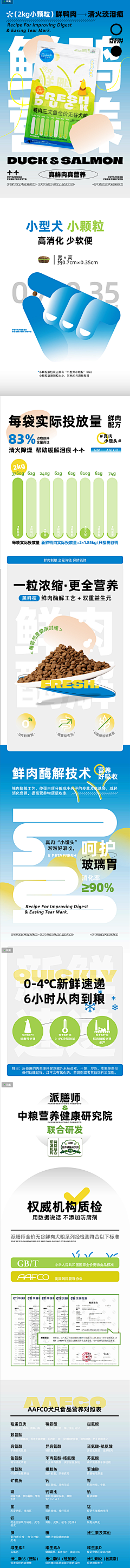 Aaa专业饼干抛光采集到电商商商商商