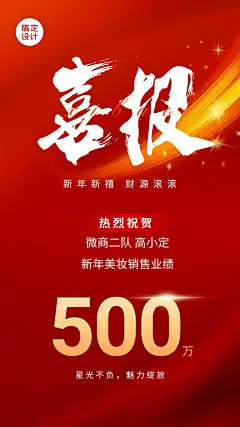 微商春节销售业绩表彰喜报贺报喜庆风手机海报