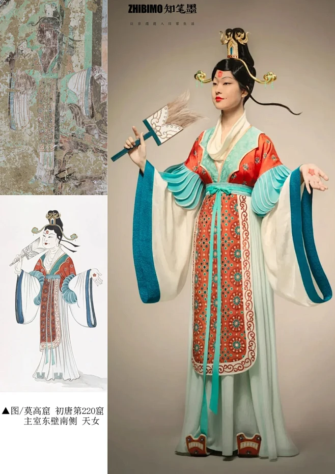 干货｜20+套敦煌服饰复原！感受汉服魅力！ - 小红书