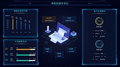 小呀么小二狼采集到功能