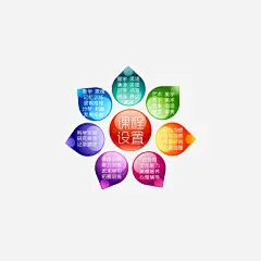 创意幼小衔接海报设计小图标元素png免抠素材 海报 设计图片 免费下载 页面网页 平面电商 创意素材 png素材