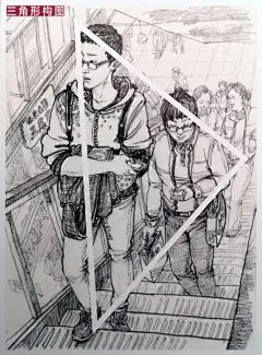 三角形构图：正三角形的特点是给人一种稳定感；倒三角形给人一种不稳定、危机感；斜三角形的表现是比较灵活、均衡__3253824129