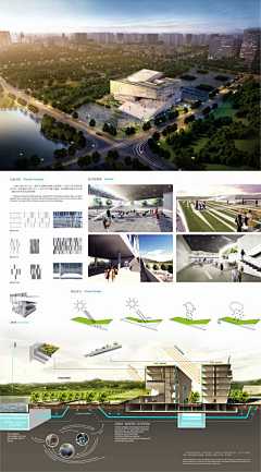 小学生放假了啊采集到展板