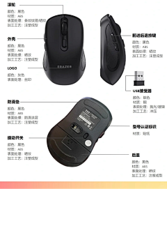 JUNJIEY采集到工艺，结构