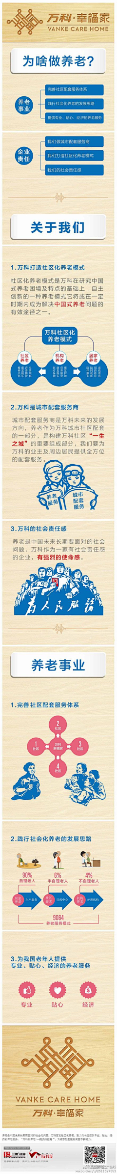 志公馆北京退休俱乐部采集到志公馆养老