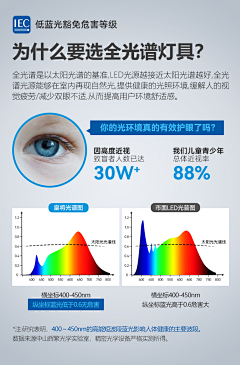 GENMaster采集到磁吸