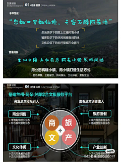 yanhua1406采集到农业策划