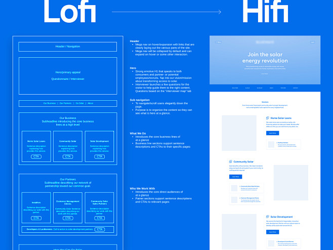 Lofi hifi dribbble2