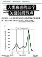 衰老确实是断崖式的，人生衰老的三个转折点 - 小红书