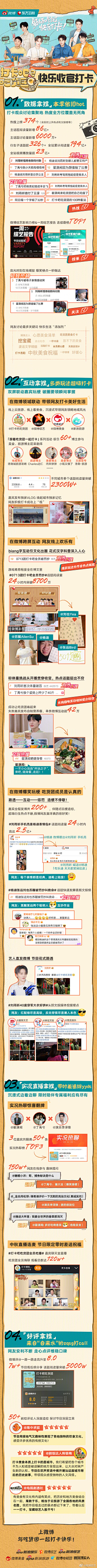 lsttttt采集到创意海报
