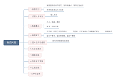 Harger采集到笔记