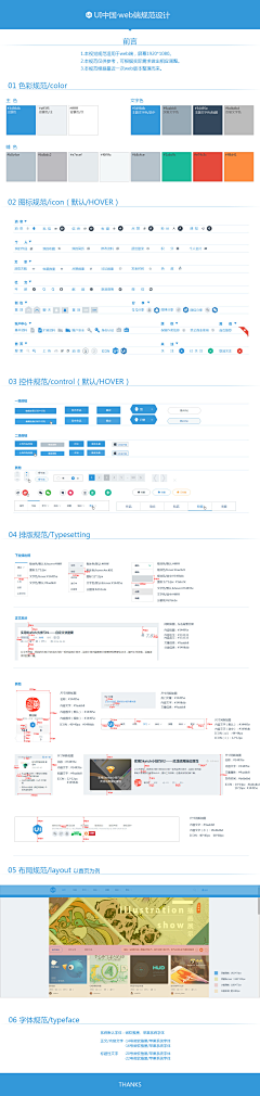 HIHT1采集到规范-Web