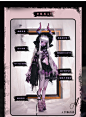 【完售展示】DollZone黛茜4分BJD娃娃正版类SD人偶手办女娃全套-淘宝网