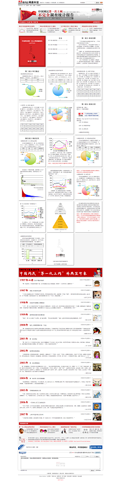 Sophie_木林采集到集图写话，一点点表达