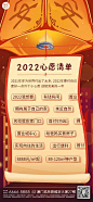 房地产2022新年愿望清单账单计划营销海报