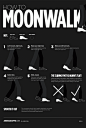 HOW TO MOONWALK