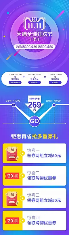分享 - 活动关联利益点