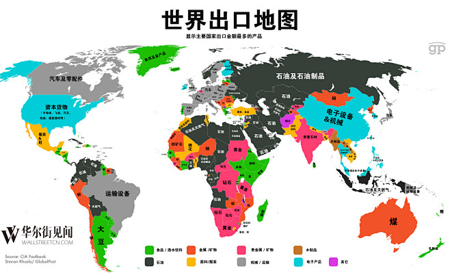 一张图纵览：全球各国都靠出口哪些产品赚钱...