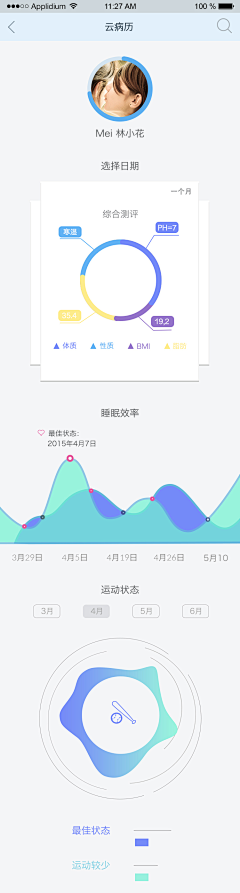 藍色飛行鳥采集到UI/APP Design