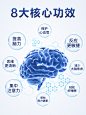 补脑素记忆力大人增强银杏胶囊老年神经酸DHA提高专注补大脑学生-tmall.hk天猫国际