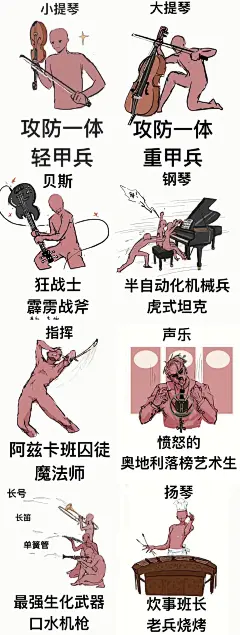 梗图meme图片大全-梗图meme高清好看的图片--花瓣辛烷的兴奋药剂的画板