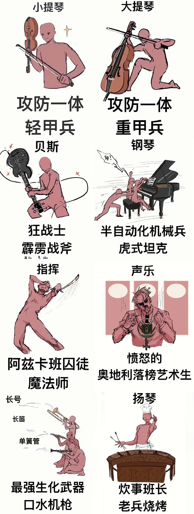 梗图