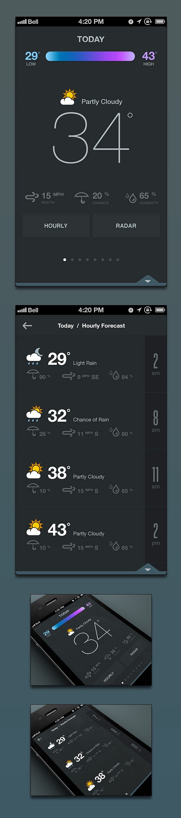 Weather app concept ...