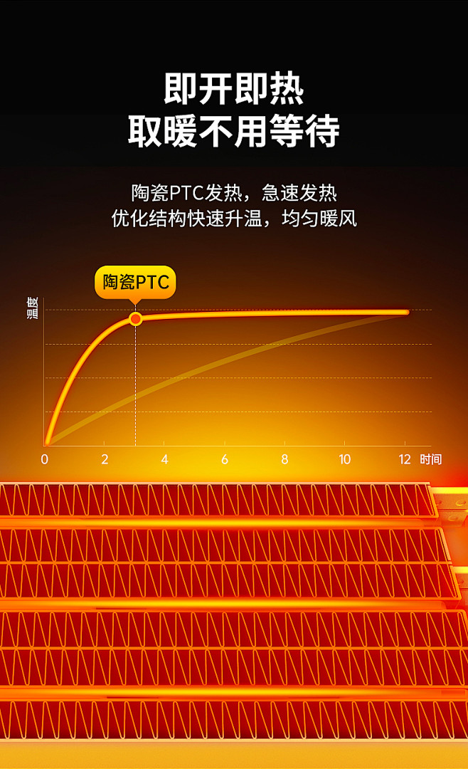 康佳浴霸壁挂式卫生间取暖器风暖型家用挂壁...