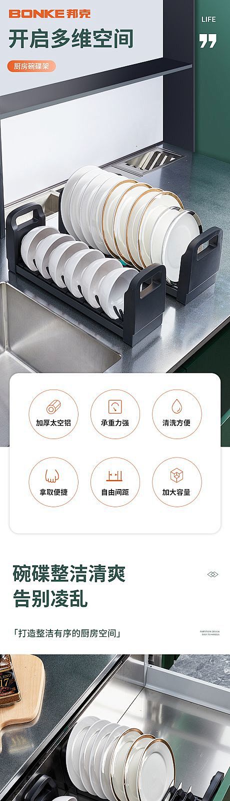 碗碟架详情页-源文件分享-ywjfx.c...
