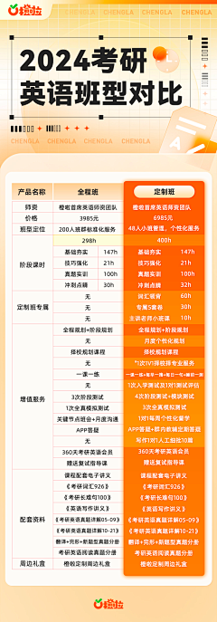 shejibaodian采集到保险----长图详情