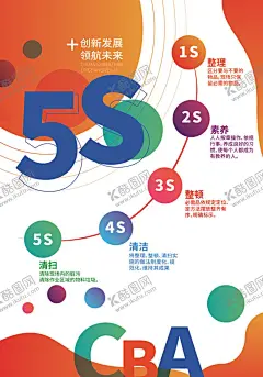 5S企业管理海报 【酷图网】5s,5s企业,5s管理,5S看板,6S看板,安全生产展板,生产质量看板,车间管理展板,车间精益看板,车间看板,车间品质,产品质量展板,管理看板,生产管理看板,目视看板,看板,生产车间,车间管理,品质生产,生产部,机加车间生产,管理目视看板,车间展板,车间管理看板,企业管理看板,质量管理,生产架构
