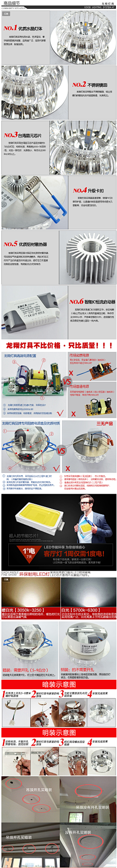 5tV3Lsal采集到灯饰产品详情