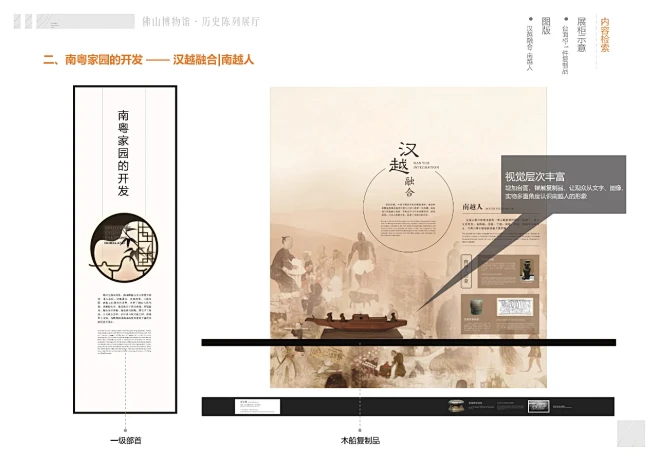 博物馆布展与图版设计方案｜方案文本 - 小红书-花瓣网