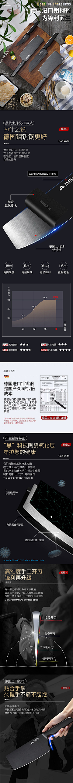 青橘好好的采集到厨刀详情