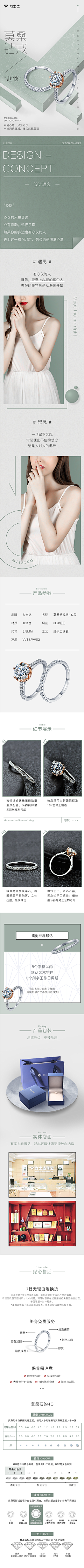 Mr大俊采集到钻详情