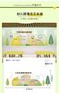 幼儿园理念文化墙环创校园简介宣传栏环境布置园风介绍背景墙-淘宝网