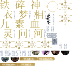 ∮Ψатéг采集到属性