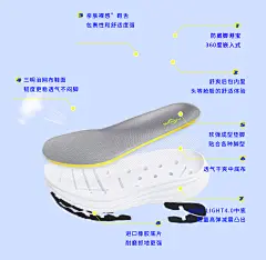 AMINS觅斯专业缓震慢跑鞋厚底避震护膝跳操跳绳运动跑鞋男女同款-tmall.com天猫