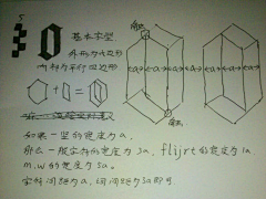 糖豆儿z采集到书法，字体