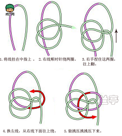 Eiwoqp采集到肉丁网传统手工