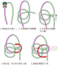 中国结六瓣纽扣结的编法