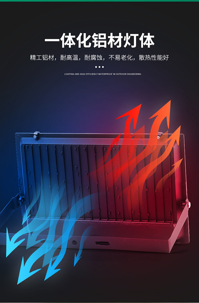 上海亚明led投光灯户外防水射灯200w...