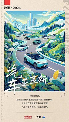 丁王采集到银行或ESG 灵感