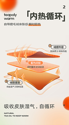 楚门-的世界采集到童鞋