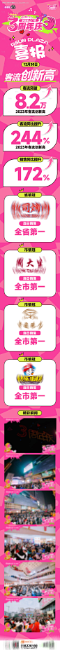 编号：72940022233935660【享设计】源文件下载-周年庆喜报长图海报